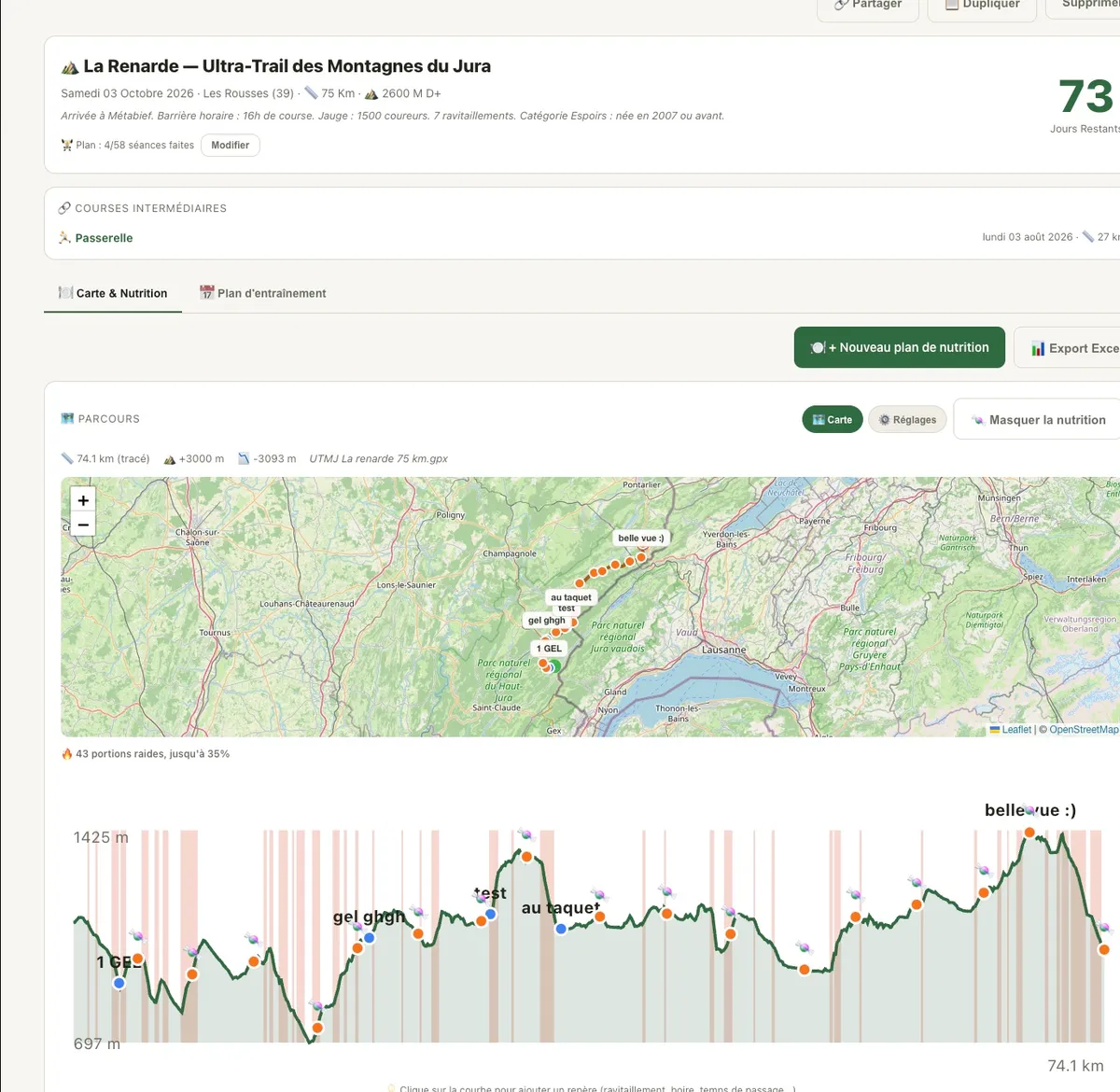 Every race, mapped down to the meter