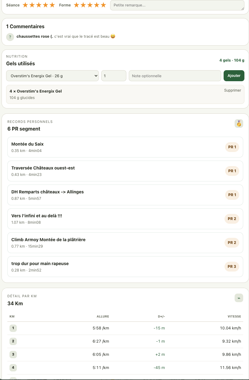 Fueling, personal records and kilometer details for a Trailboard activity.