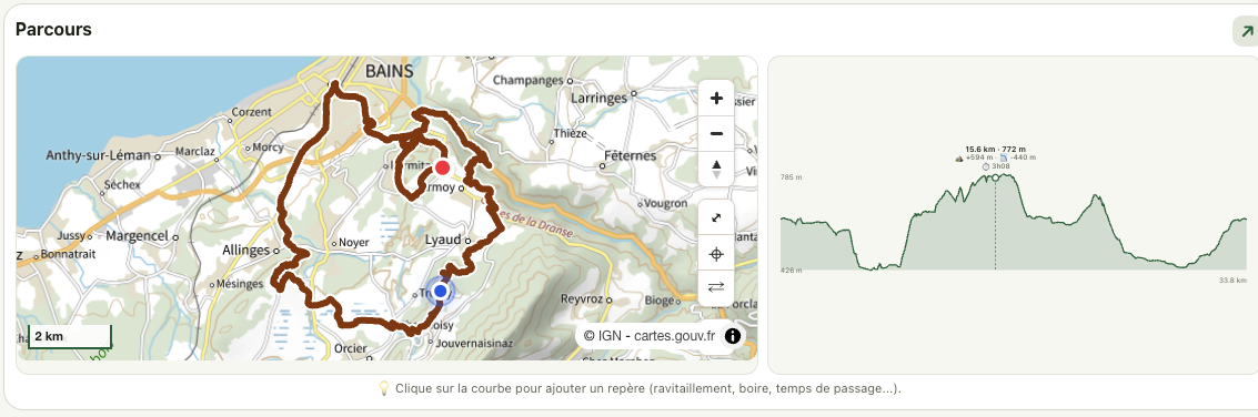 IGN map and elevation profile for a trail activity in Trailboard.